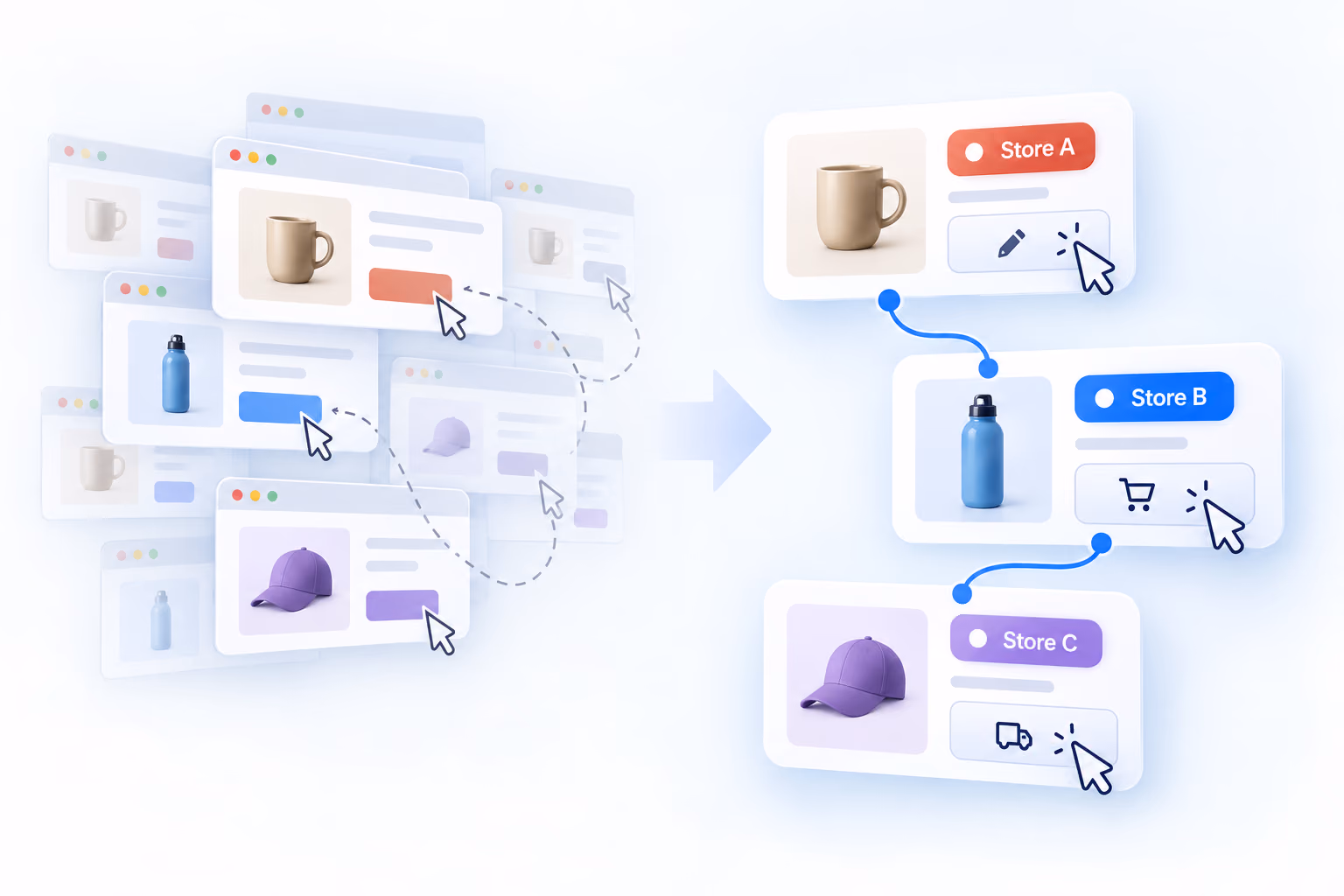 Scattered browser tabs becoming one focused task flow with Store A, Store B, and Store C labels beside each action